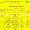 Raw Material for Flame Retardant by PA6