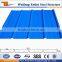 poultry farm raw materials