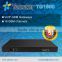 Yeastar TG1600 Asterisk VoIP GSM Gateway with 16 GSM Ports