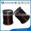 Enameled copper winding wire for motor