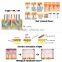 elite light hair removal three handle machine med 140c+