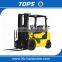 ShiJiaZhuang HeBei battery for electric forklift