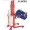 Hydraulic drum dumper