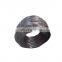 China Professional factory supply iron wire used for ties