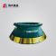 Manganese Steel cone crusher parts stone crusher concave bowl liner mantle for Metso HP500