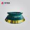 High manganese crusher mantle apply to mining machinery crusher