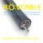 CCTV detection cable sewer camera cable CCTV pipeline robot endoscope detection cable