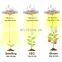 600W Led growing lights for indoor greenhouse plants grow lamp