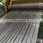 Great price AISI ASTM A240 duplex 2101 2520 2304 2205 2507 stainless steel strip manufacturer