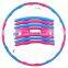hula-hoop you way to better health