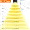 Led Grow Light with UV IR Best Full Spectrum Bar for Indoor Plant