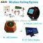 KOQI Restaurant Waiter Call Button 433mhz Wireless Call System Table Buzzer