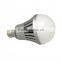 Brand new bulb led production with high quality