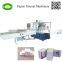 Full automatic facial paper plastic film packing production line