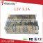Manufacture psu 1 - 50W power 12V &3.2A switching cctv camera power supply YJS-A008