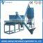 Portable Dry Mortar Batching Machine