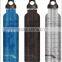 High quality 304 stainless steel sports water bottle