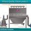 Big discount for ore grinding mill mineral grinding mill