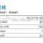cheap china lowes sheet metal roofing sheet price building materials