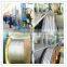 AAAC (All Aluminium Alloy Conductor)