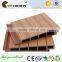 pvc composite wood plastic exterior wall cladding