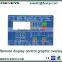Remote display control illuminated numeric keypad graphic overlays