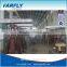 lab dispersing machine