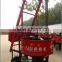 Portable Concrete Mixer Machine for Sale