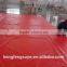 Specialize in Waterproof Tarpaulin