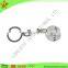 custom cheap metal printing key chains