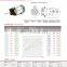 IP54 ELECTRIC Car Wheel dc Motor 24V 1.2KW