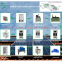 TOP Capacity Tester C512 Channels 32650/18650?Battery?charging&Discharging?Analyzer
