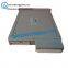 ICS TRIPLEX T8424C Programmable modules