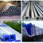 China factory 5--8 years lifespan solar spot lights