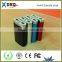 Business Promational Gifts Wholesale Gift Power Bank