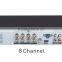 8CH 960P High Encoding Ability CCTV Security DVR Camera