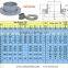Plastic PVC Van Stone Flange for Water Supply DIN Standard PN10