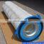 Cartridge Filters