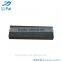 STB & STBL Carbide Strips