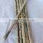 composite welding bar/rod with maximum abrasion resistance