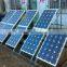 solar and wind energy 2000w