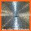 Welded Wire Mesh anping factory