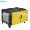 Home kitchen appliance portable air conditioner air purifiers