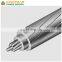 ACSR Astm 7*3.2mm Galvanized Steel Strand Aluminum Acsr Conductor