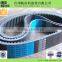 EPDM high quality industrial variable speed v belt 1922V v belt 5kw