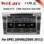 WECARO FACTORY Wholesale High Quality Android Car Gps Dvd Player for Opel Astra Zafira 2005 - 2011