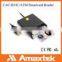 ISO 7816 Smart Card Reader, ATM Smart Card Reader, PC SC Compliant Smart Card Readser