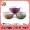 Glaze Custom Cheap Ceremic Stoneware Bowl Wholesale