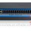 24 ports Managed Industrial Optical Ethernet Switch with 4 Gigabit SFP Ports