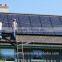 solar panel raw material 4000w